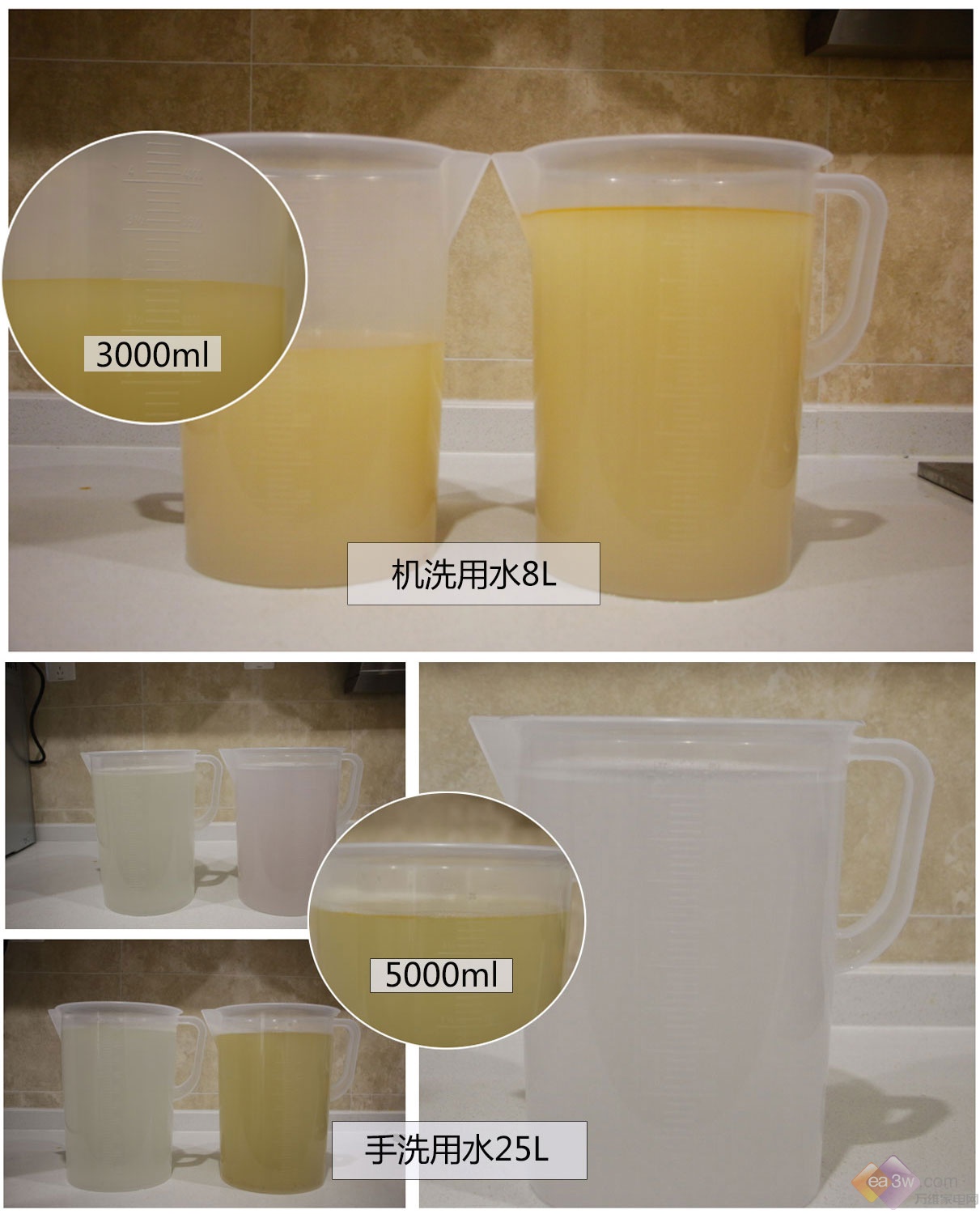 机W701评测 去油竟然如此轻松！新葡京娱乐场app老板强力洗洗碗(图15)