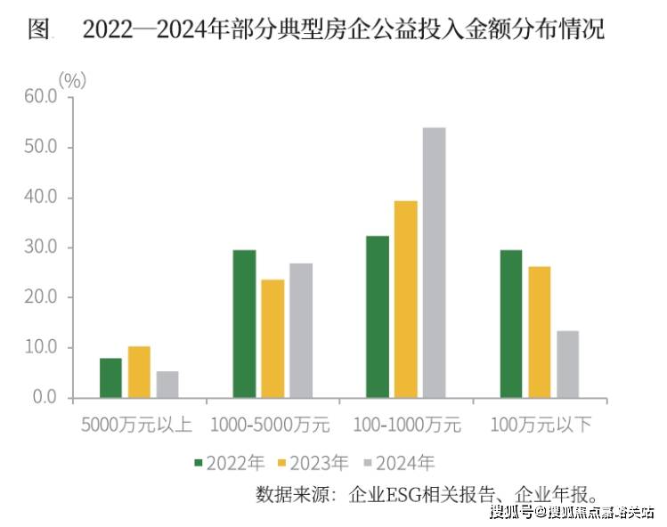 环境户型价格地址楼盘详情配套电话交房时间配套电话交房时间新葡京昌平云岸 (售楼处) 网站 - 昌平云岸销售中心 -(图23)