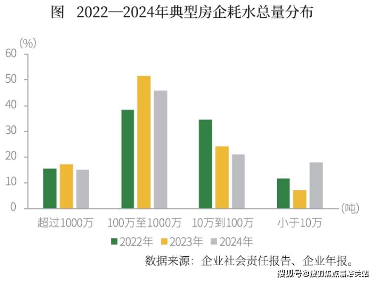环境户型价格地址楼盘详情配套电话交房时间配套电话交房时间新葡京昌平云岸 (售楼处) 网站 - 昌平云岸销售中心 -(图26)