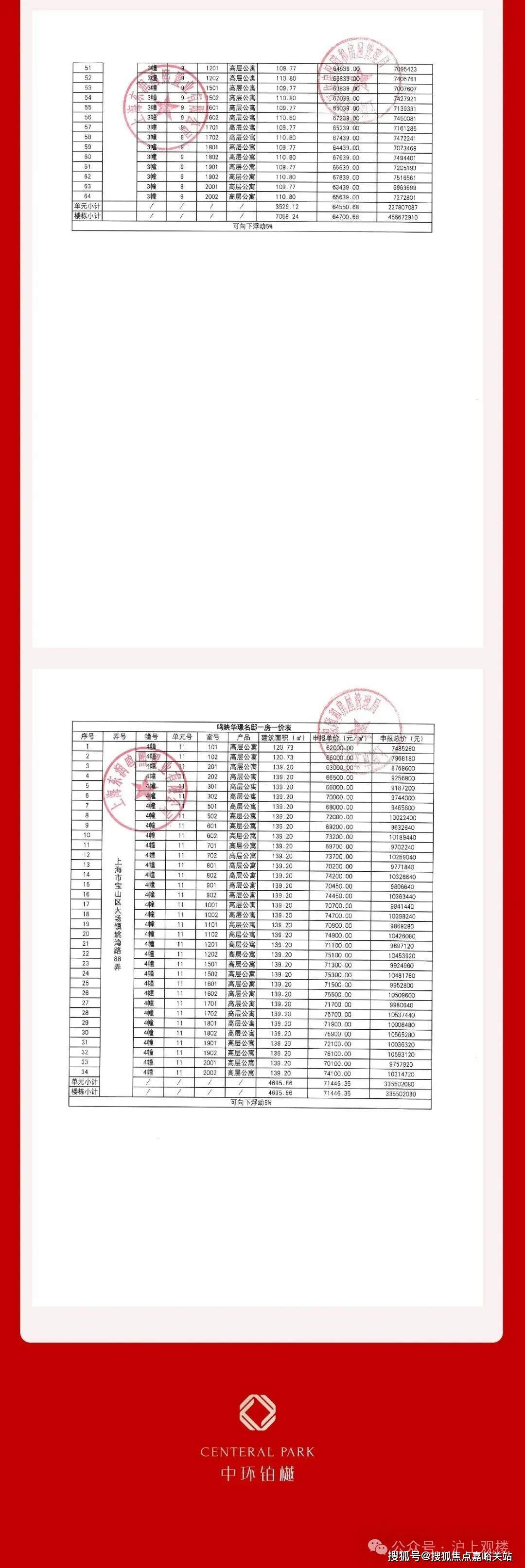 - 环境户型价格地址楼盘详情配套电话交房时间配套电话交房时间澳门新葡京入口中环铂樾 (售楼处)  - 中环铂樾销售中心(图9)